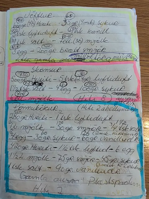 Síðan hennar í uppskriftabókinni