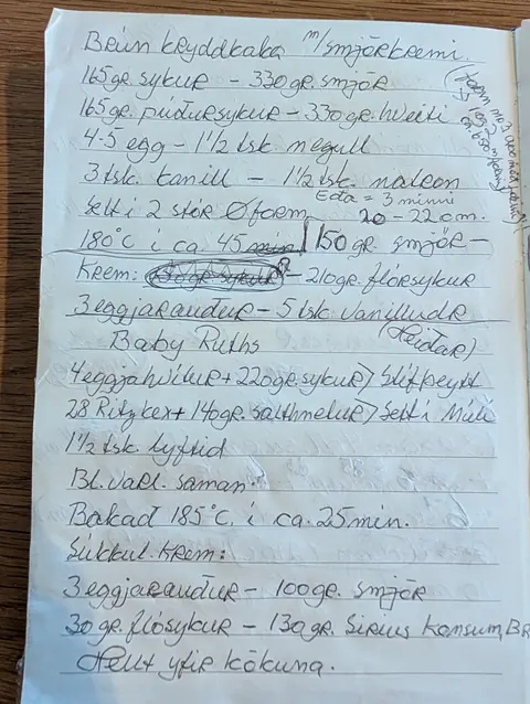 Síðan hennar í uppskriftabókinni