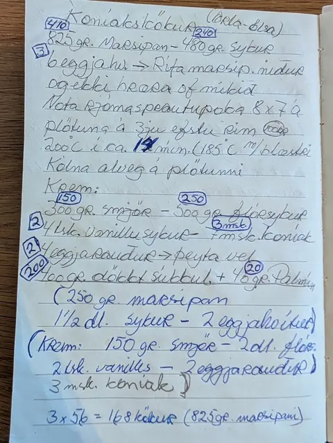 Síðan hennar í uppskriftabókinni