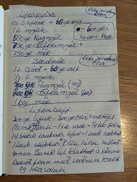 Síðan hennar í uppskriftabókinni